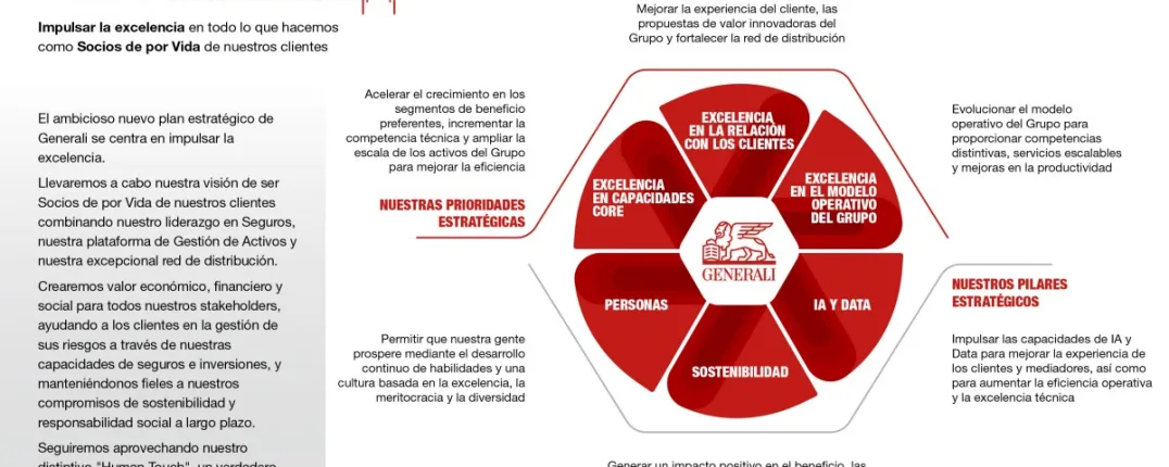 v3-traducida-LTP27-OnePager-vector-copia-1.gsimg_.1200